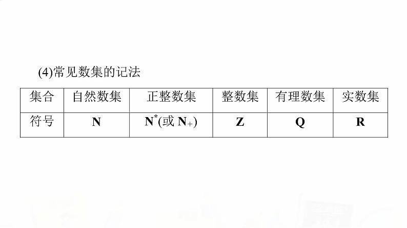 人教B版高考数学一轮总复习第1章第1节集合课件07