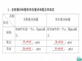 人教B版高考数学一轮总复习第1章第3节全称量词命题与存在量词命题课件