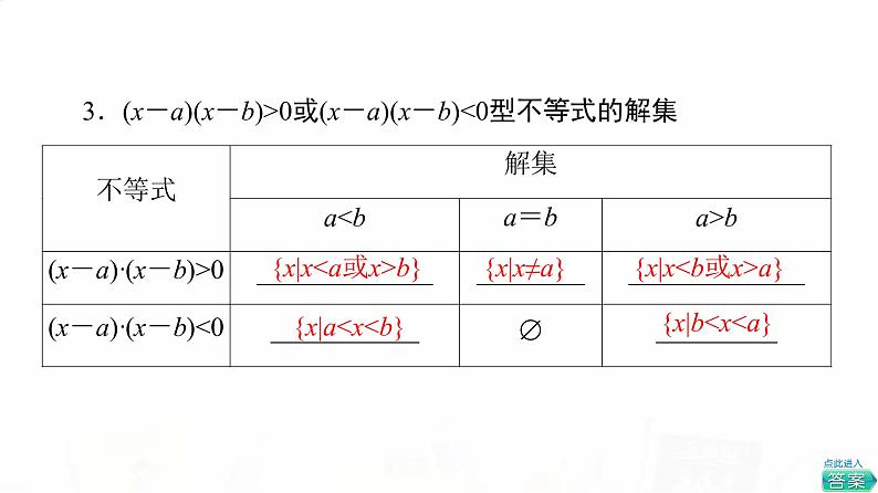 人教B版高考数学一轮总复习第1章第5节一元二次不等式及其解法课件第6页