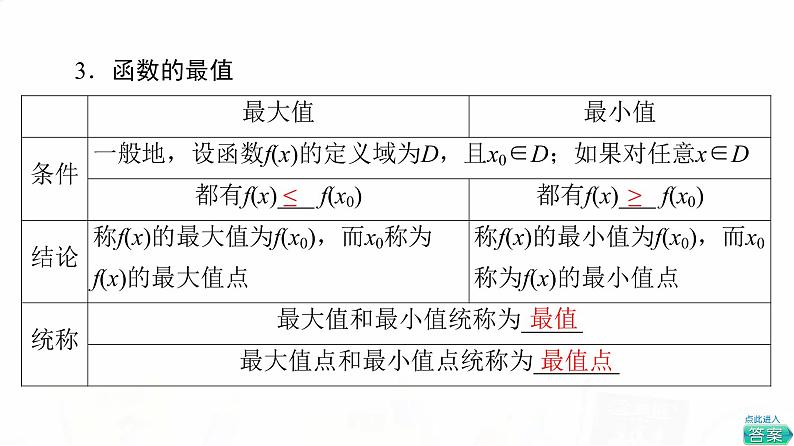 人教B版高考数学一轮总复习第2章第2节函数的单调性与最值课件06
