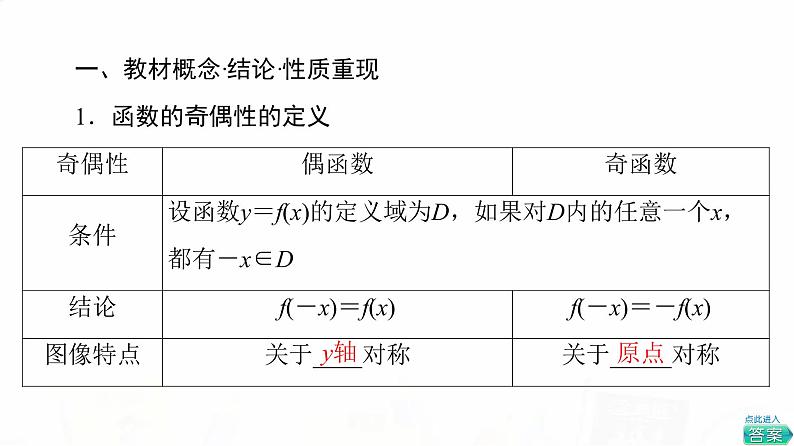 人教B版高考数学一轮总复习第2章第3节函数的奇偶性与周期性课件第3页