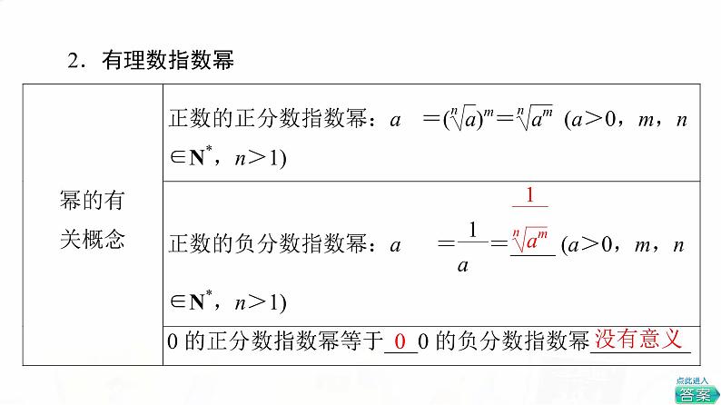 人教B版高考数学一轮总复习第2章第5节指数与指数函数课件第5页