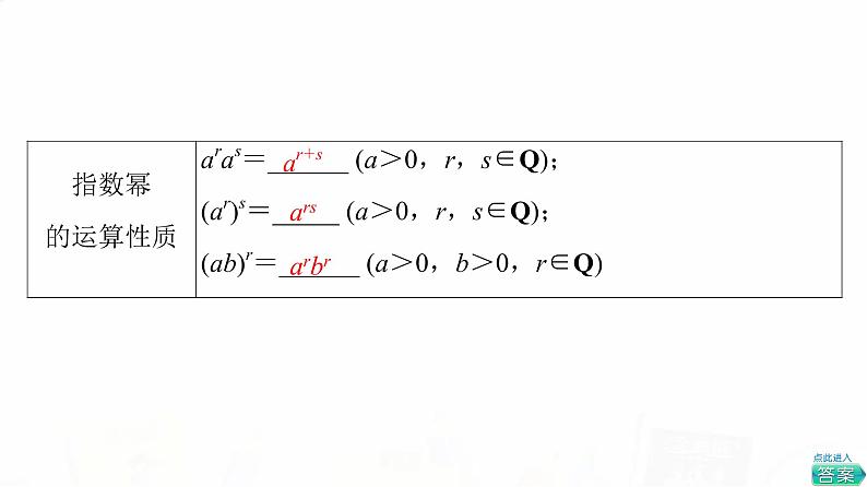 人教B版高考数学一轮总复习第2章第5节指数与指数函数课件第6页