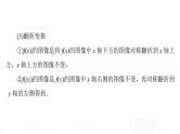 人教B版高考数学一轮总复习第2章第7节函数的图像课件