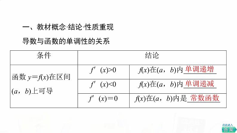 人教B版高考数学一轮总复习第3章第2节第1课时导数与函数的单调性课件第3页