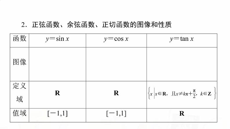 人教B版高考数学一轮总复习第4章第4节三角函数的性质与图像课件第4页