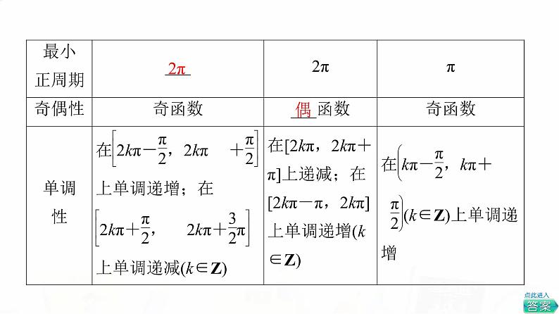 人教B版高考数学一轮总复习第4章第4节三角函数的性质与图像课件第5页