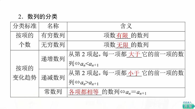 人教B版高考数学一轮总复习第5章第1节数列基础课件第8页