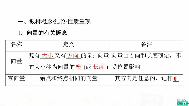 人教B版高考数学一轮总复习第6章第1节平面向量的概念与线性运算课件第7页