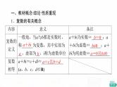 人教B版高考数学一轮总复习第6章第4节复数课件