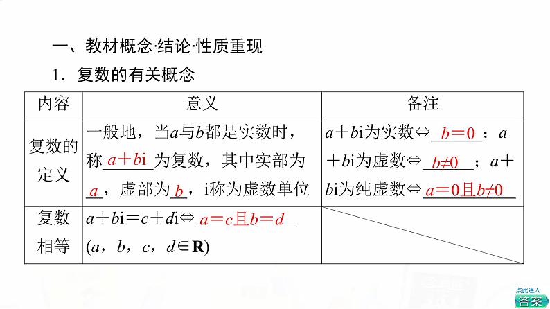 人教B版高考数学一轮总复习第6章第4节复数课件03