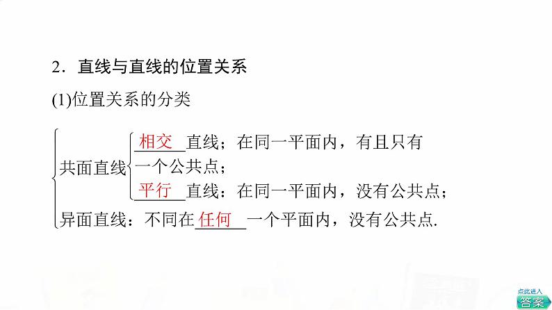人教B版高考数学一轮总复习第7章第2节空间点、直线、平面之间的位置关系课件第5页