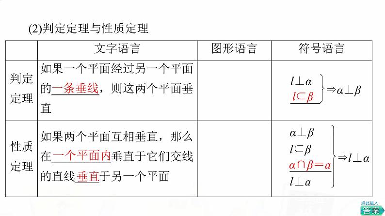 人教B版高考数学一轮总复习第7章第4节空间中的垂直关系课件07