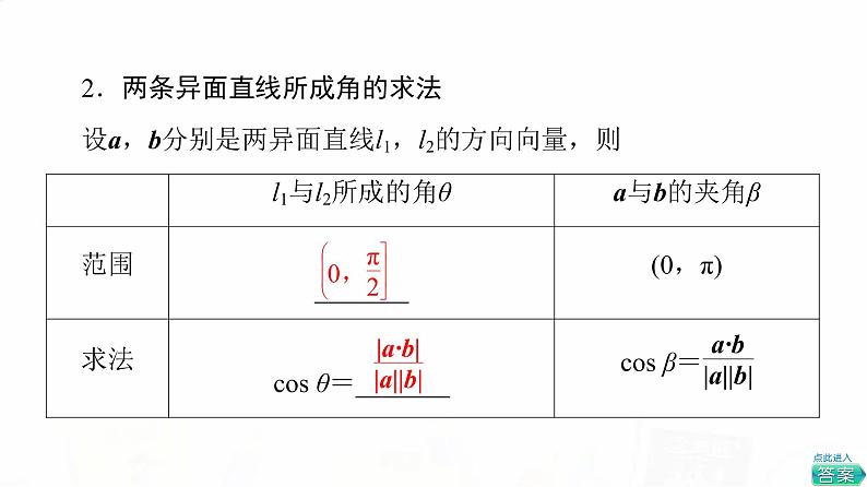 人教B版高考数学一轮总复习第7章第7节立体几何中的向量方法——求空间角与距离课件06