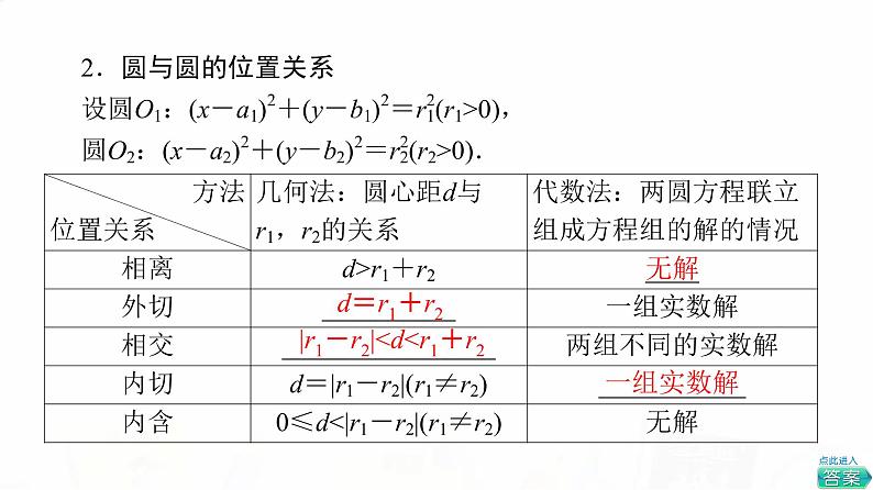 人教B版高考数学一轮总复习第8章第4节直线与圆、圆与圆的位置关系课件第6页