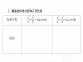 人教B版高考数学一轮总复习第8章第5节椭圆课件