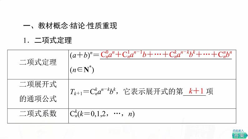 人教B版高考数学一轮总复习第10章第2节二项式定理课件第3页