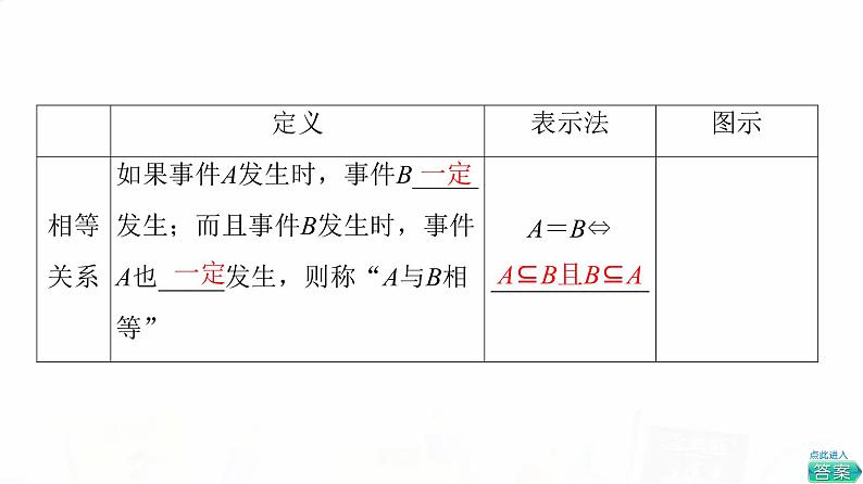 人教B版高考数学一轮总复习第10章第3节随机事件的概率课件06