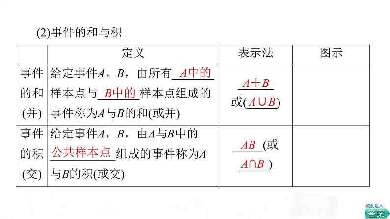 人教B版高考数学一轮总复习第10章第3节随机事件的概率课件08