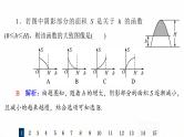 人教B版高考数学一轮总复习12函数的图像习题课件