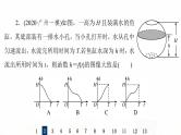 人教B版高考数学一轮总复习14函数的应用习题课件