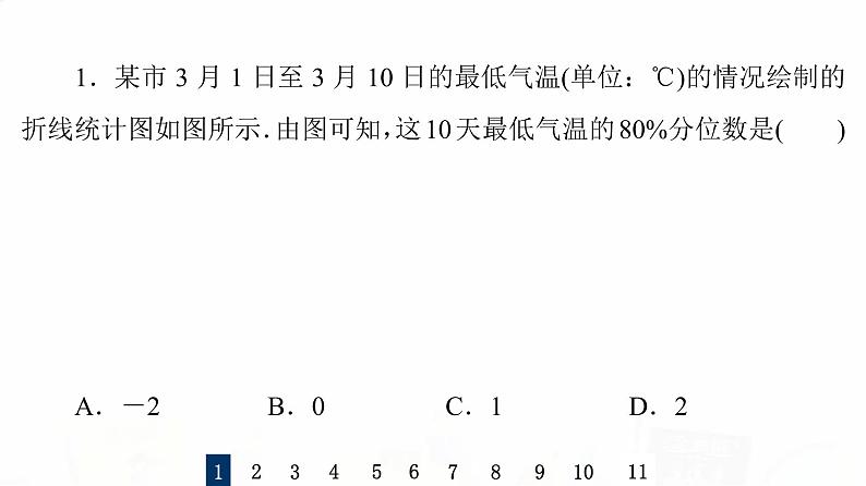人教B版高考数学一轮总复习54用样本估计总体习题课件第3页