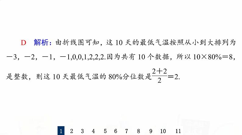人教B版高考数学一轮总复习54用样本估计总体习题课件第4页