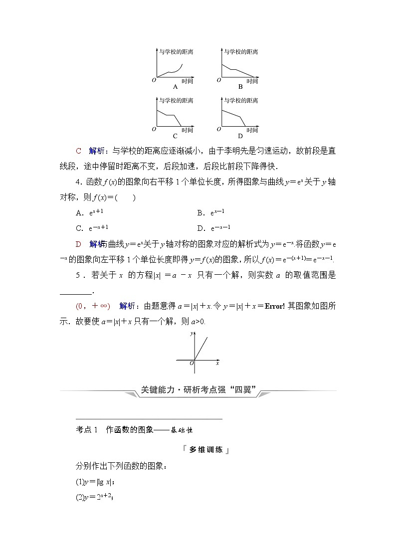 人教A版高考数学一轮总复习第2章第7节函数的图象课时学案第3页