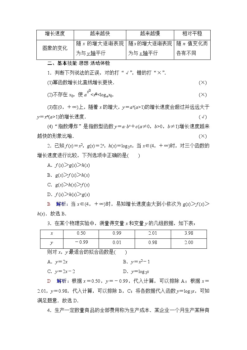 人教A版高考数学一轮总复习第2章第9节函数模型及其应用课时学案02