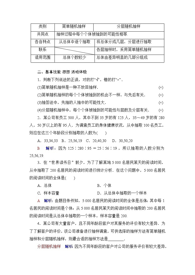 人教A版高考数学一轮总复习第9章第1节随机抽样课时学案03