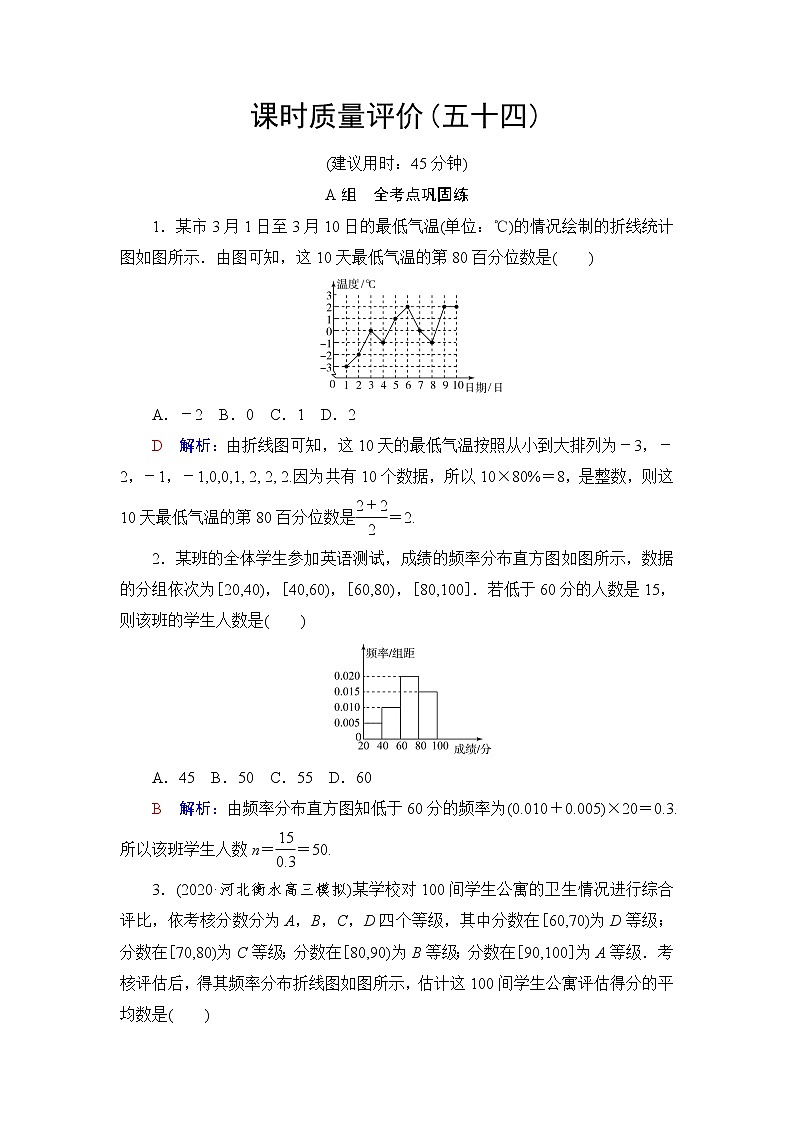 人教A版高考数学一轮总复习课时质量评价54用样本估计总体课时质量评价含答案 试卷01