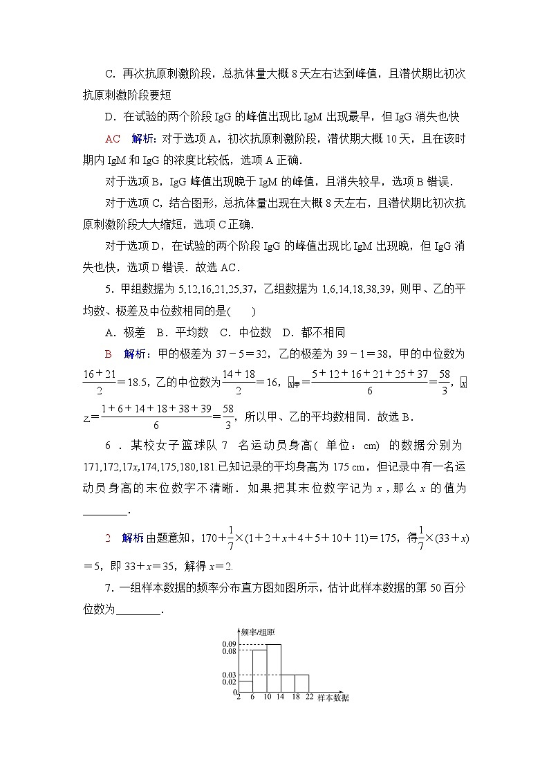 人教A版高考数学一轮总复习课时质量评价54用样本估计总体课时质量评价含答案 试卷03
