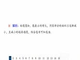 人教A版高考数学一轮总复习课时质量评价12函数的图象习题课件