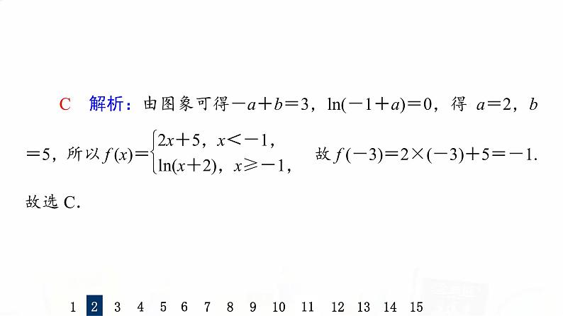 人教A版高考数学一轮总复习课时质量评价12函数的图象习题课件06