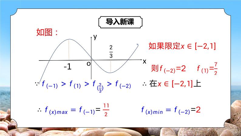 5.3.2(2)《函数的最值》课件+教案06