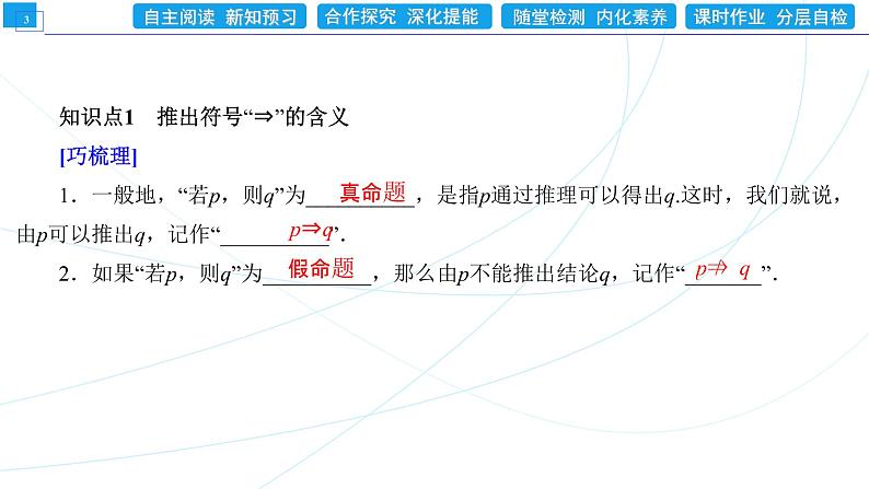 1．4．1　充分条件与必要条件 同步辅导与测评 PPT课件03