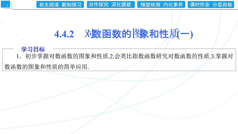 4．4．2　对数函数的图象和性质(一) 同步辅导与测评 PPT课件01