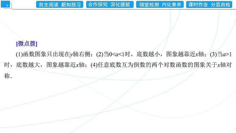 4．4．2　对数函数的图象和性质(一) 同步辅导与测评 PPT课件06
