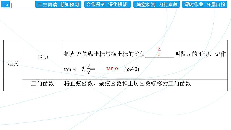 5．2．1　三角函数的概念 同步辅导与测评 PPT课件04