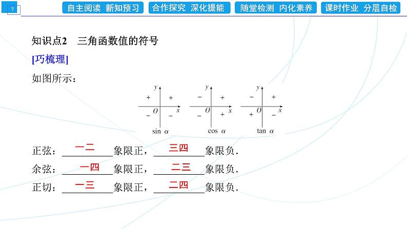 5．2．1　三角函数的概念 同步辅导与测评 PPT课件07
