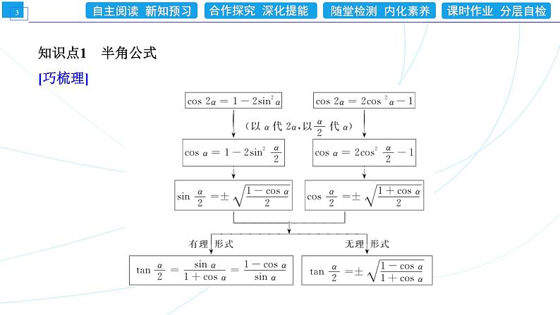5．5．2　简单的三角恒等变换 同步辅导与测评 PPT课件第3页