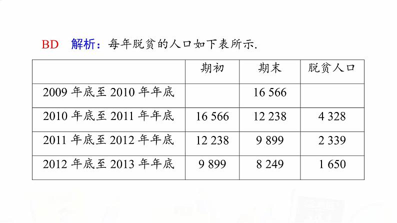 人教A版高考数学一轮总复习第9章新高考新题型微课堂9多选题命题热点之统计教学课件07