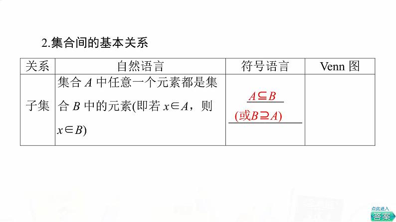 人教A版高考数学一轮总复习第1章第1节集合教学课件第7页