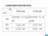 人教A版高考数学一轮总复习第1章第3节全称量词命题与存在量词命题教学课件