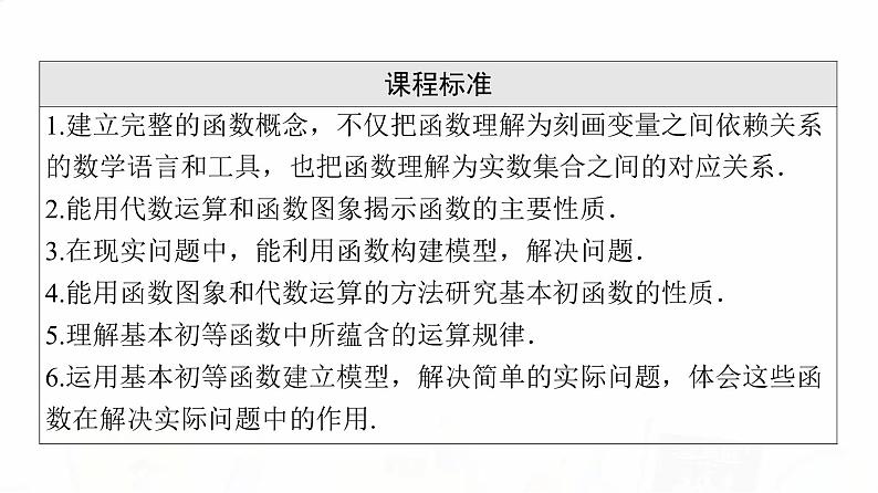 人教A版高考数学一轮总复习第2章第1节函数及其表示教学课件第2页