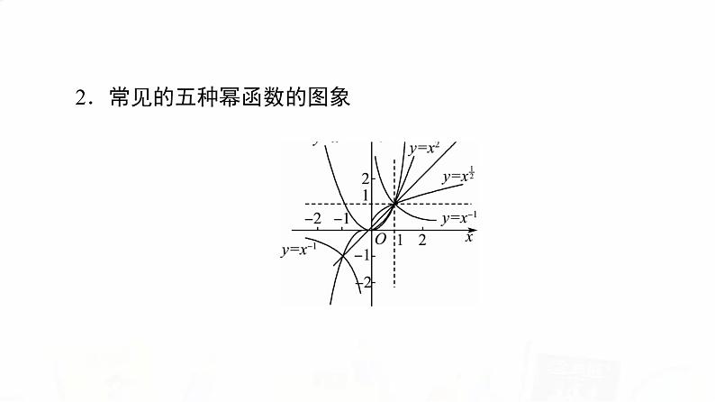 人教A版高考数学一轮总复习第2章第4节二次函数与幂函数教学课件第5页