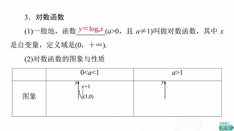 人教A版高考数学一轮总复习第2章第6节对数与对数函数教学课件07