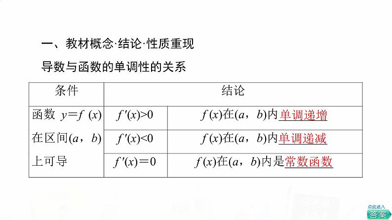 人教A版高考数学一轮总复习第3章第2节第1课时导数与函数的单调性教学课件03