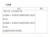 人教A版高考数学一轮总复习第4章第7节解三角形应用举例教学课件