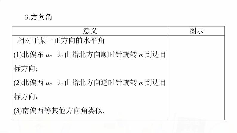 人教A版高考数学一轮总复习第4章第7节解三角形应用举例教学课件05